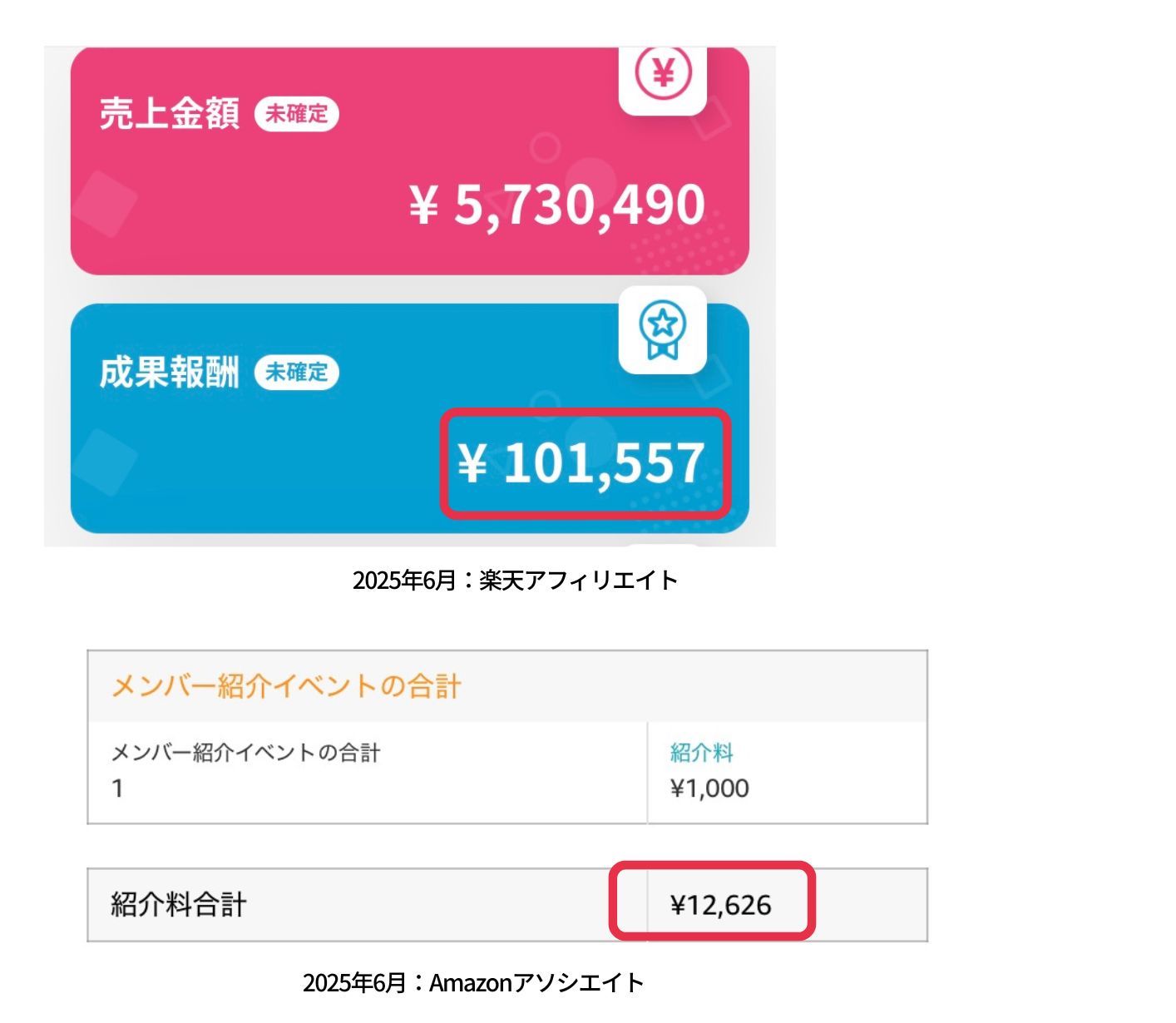 あられさん成果報告　ワントップ